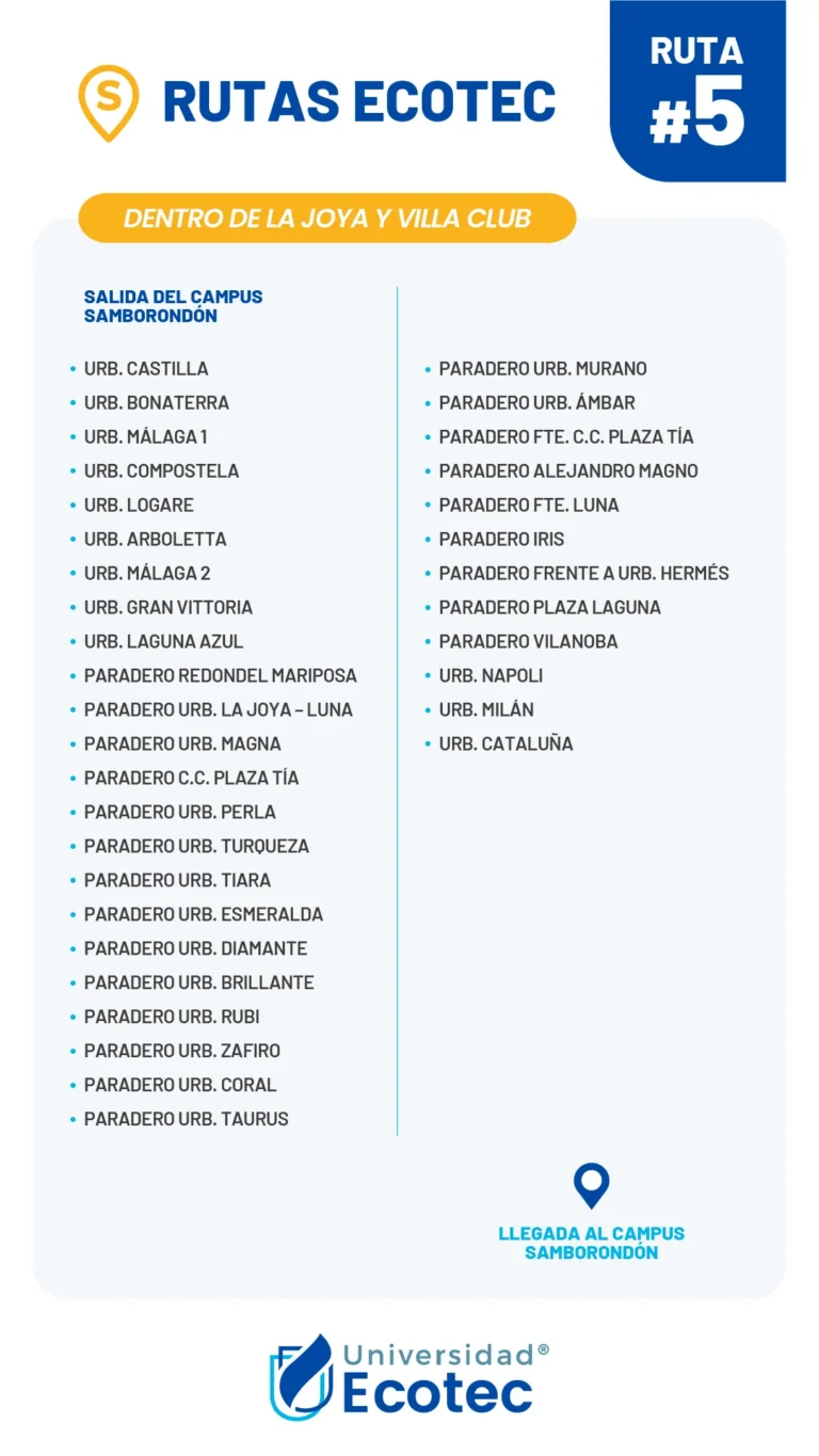 Stop map for ECOTEC Ecobuses Route 5 La Joya and Villa Club