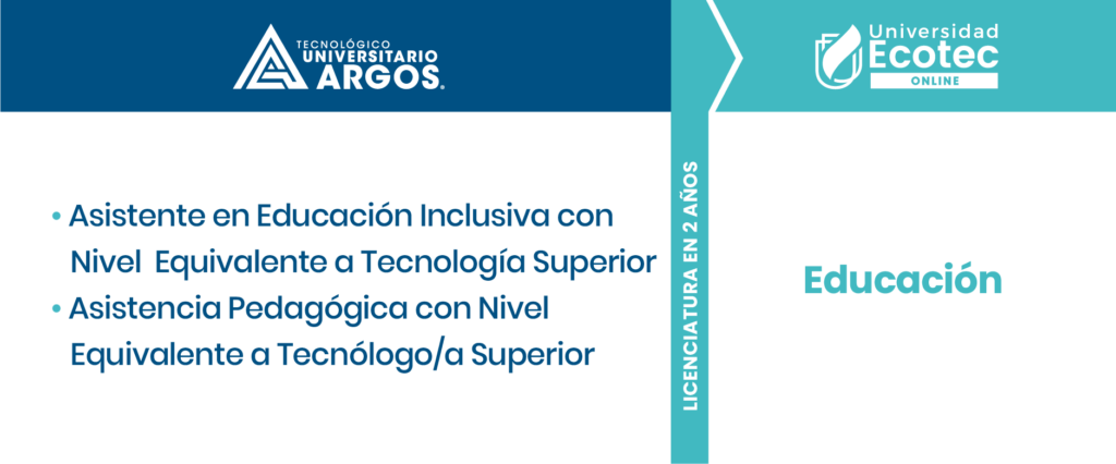 Educación: licenciatura en 2 años para graduados de Tecnología Superior del Tecnológico Argos