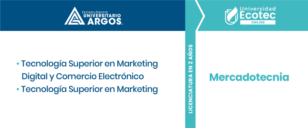 Mercadotecnia: licenciatura en 2 años para graduados de Tecnología Superior del Tecnológico Argos