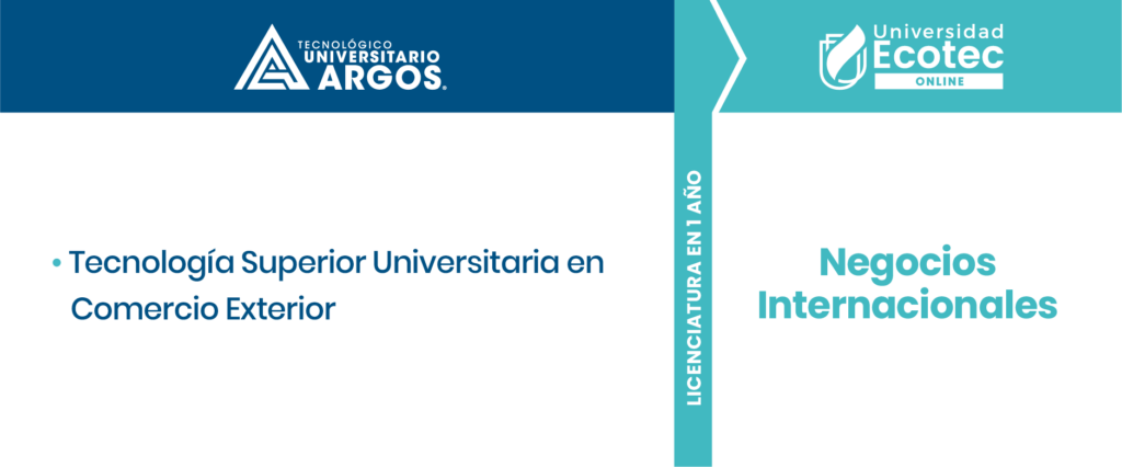 Negocios Internacionales: licenciatura en 1 año para graduados de Tecnología Superior Universitaria del Tecnológico Argos