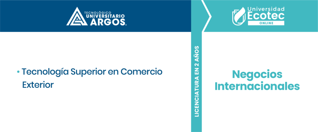 Negocios Internacionales: licenciatura en 2 años para graduados de Tecnología Superior del Tecnológico Argos