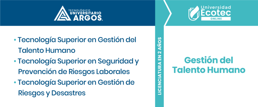 Gestión del Talento Humano: licenciatura en 2 años para graduados de Tecnología Superior del Tecnológico Argos