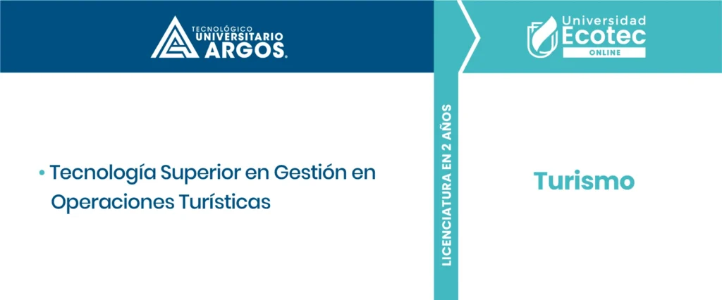 Turismo: licenciatura en 2 años para graduados de Tecnología Superior del Tecnológico Argos